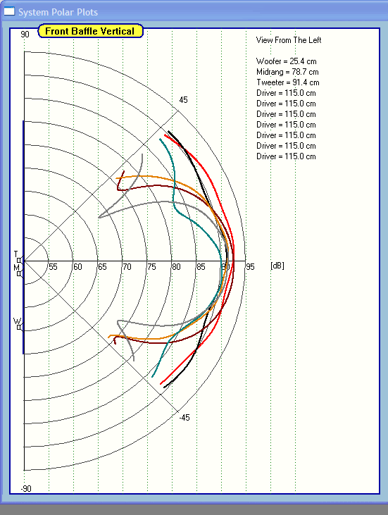Finalverticalpolar.gif