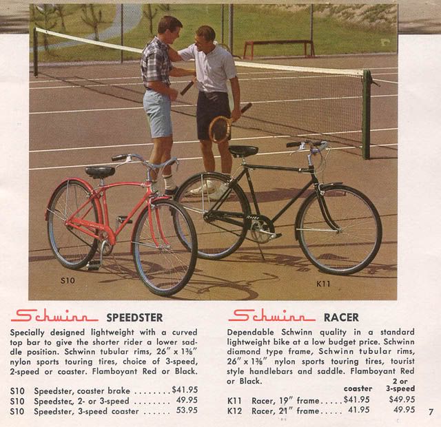 Model name of 70's Schwinn with curved top tube? - Bike Forums