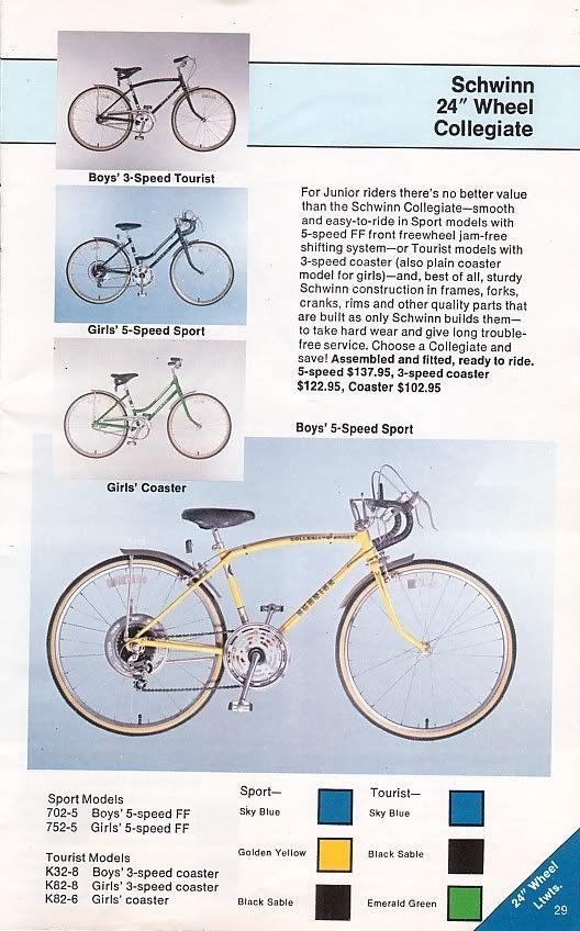 Model name of 70's Schwinn with curved top tube? Bike Forums