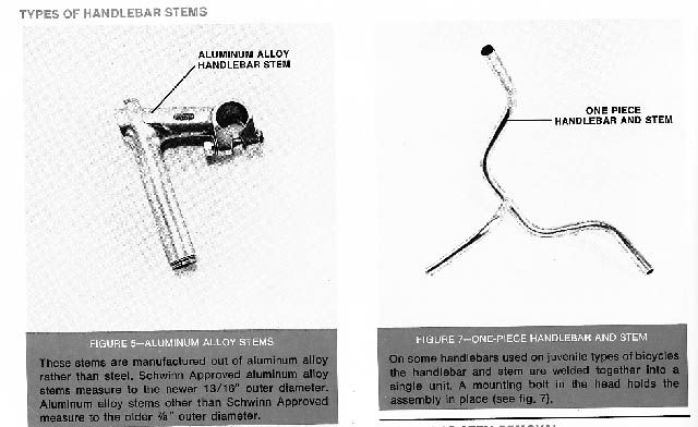 bike handlebar parts name