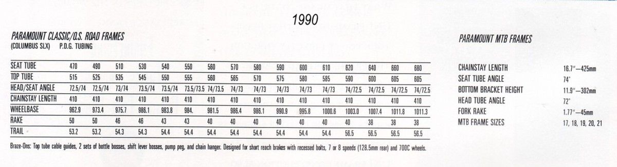 ross bicycle serial number chart