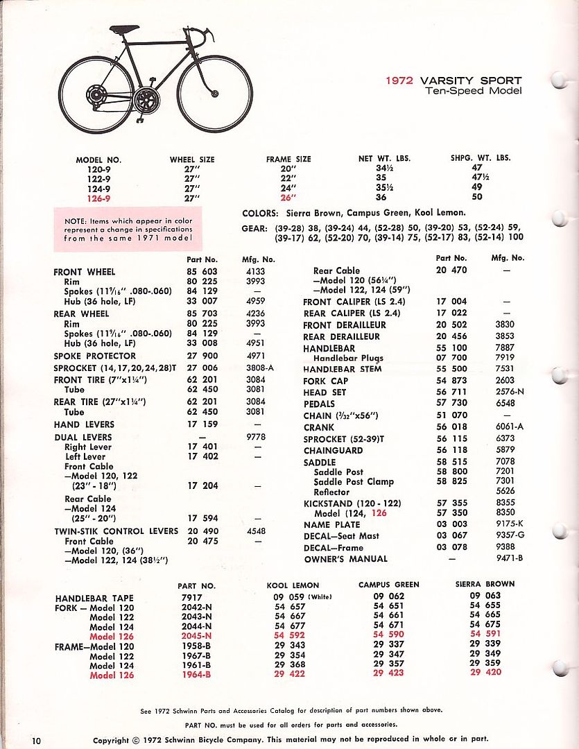 vintage ross bicycle serial number chart