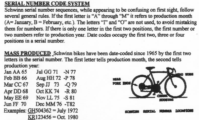 schwinn id numbers