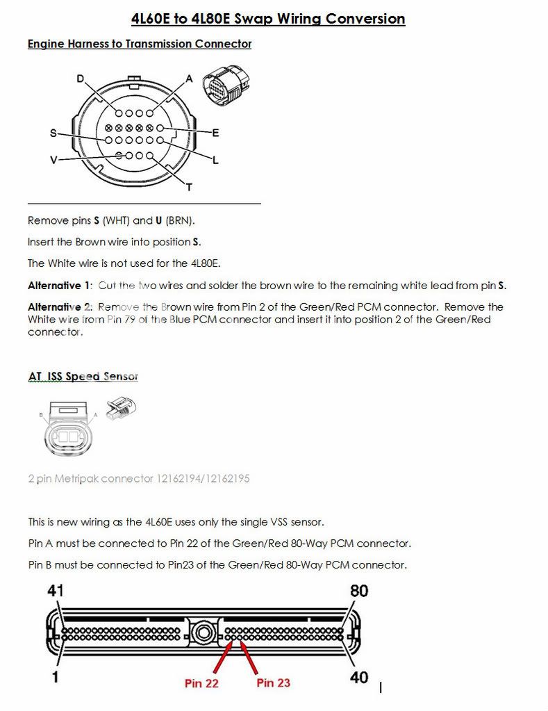 4l60e Transmission Wiring Plug Diagram - Wiring Diagram Raw